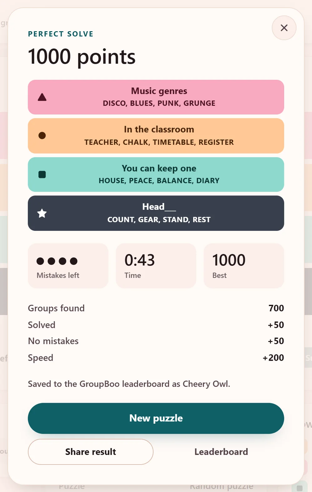 The result card of a perfect solve: 1000 points, the four groups in their colours and the points list – Groups found 700, Solved +50, No mistakes +50, Speed +200.